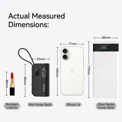 Aikeing 5000mAh Portable Power Bank – 22.5W Fast Charging, USB-C & Digital Display